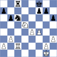 Aravindh - Fernandez Garcia (chess.com INT, 2023)