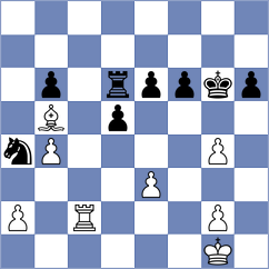 Hoang - Sakorenko (Chess.com INT, 2020)