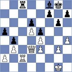 Ernst - Matthew Bailey (chess.com INT, 2024)