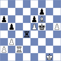 Shahade - Zitserman (Chandler, 1997)
