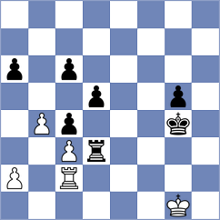 Janke - Kanzler (Tubarao, 2002)