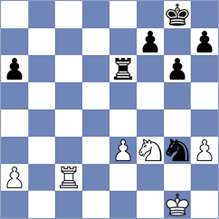 Bilan - Legenia (chess.com INT, 2022)