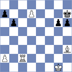 Palit - Horowitz (Sydney, 2002)