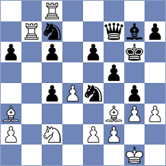 Yanayt - Aqib Javaid Butt (chess.com INT, 2022)