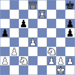 Goswami - Jacques (Lichess.org INT, 2020)