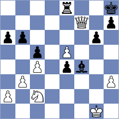 Shandrygin - Lopez del Alamo (chess.com INT, 2024)