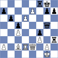 Postny - Markidis (Chess.com INT, 2020)