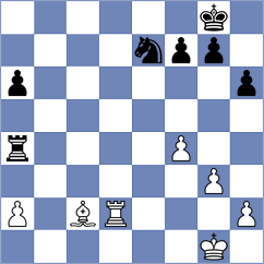 Bharath - Sakun (chess.com INT, 2023)