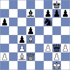 Mirzoev - Weishaeutel (chess.com INT, 2023)