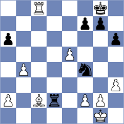 Burmakin - Ramirez Marin (chess.com INT, 2024)
