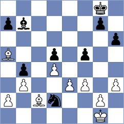 Rubes - Zaw (chess.com INT, 2025)