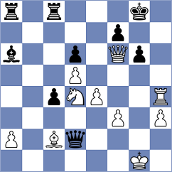 Lagunes - Ritzenthaler (St Chely d'Aubrac, 2005)