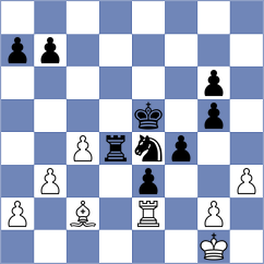 Lehtosaari - Daneshvar (chess.com INT, 2023)