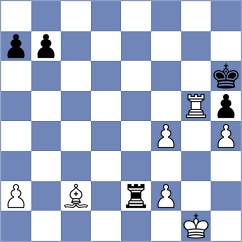 Zhigalko - Kleiman (chess.com INT, 2024)