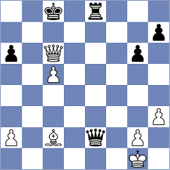 Samaganova - Hernandez Gonzalez (chess.com INT, 2023)