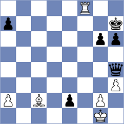 Braga - Fernandez (Sao Paulo, 1992)
