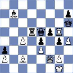 Napoli - Assaubayeva (chess.com INT, 2025)