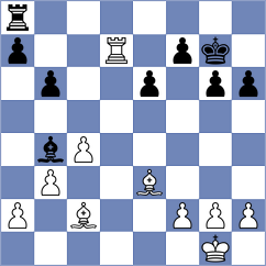 Shawket Bin - Ridwan (Chess.com INT, 2020)
