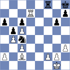 Ramos Lopez - Rodriguez Garcia (Malaga, 2000)