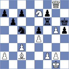 Zhbanova - Felleitner (St Veit, 2016)
