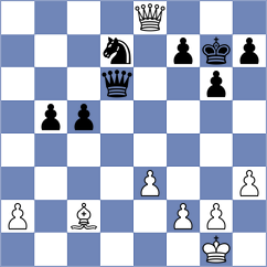 Simon - Fleischer (Germany, 1993)
