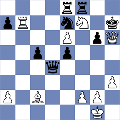 Teterev - Rietze (chess.com INT, 2024)