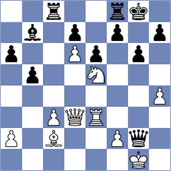 Viskelis - Thorhallsson (chess.com INT, 2022)