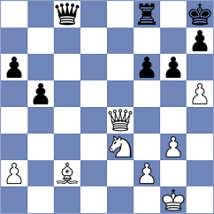 Schulz - Levine (chess.com INT, 2024)