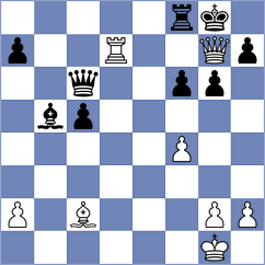 Schut - Aravindakshan (chess.com INT, 2024)