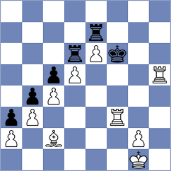 Lopez Perdomo - Glavina (chess.com INT, 2022)