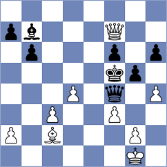 Garrido Diaz - La Villa Rivas (chess.com INT, 2024)