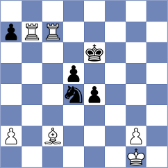 Hobaica - Nguyen Quang Anh (chess.com INT, 2025)