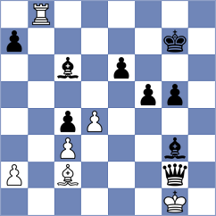 Porozhnyak - Uritsky (chess.com INT, 2024)