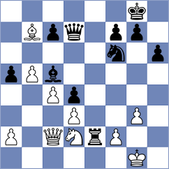Harsha - Laddha (chess.com INT, 2024)