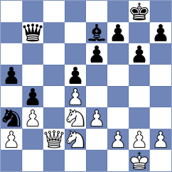 Berin - Toktomushev (Chess.com INT, 2020)