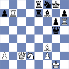Arun - Piddubna (chess.com INT, 2025)