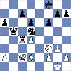 Pacheco Rodriguez - Carrion Loaiza (Chess.com INT, 2020)