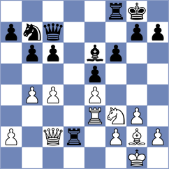 Simon - Spartz (Luxembourg, 1993)