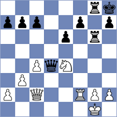 Fabian - Giselbrecht (Playchess.com INT, 2020)