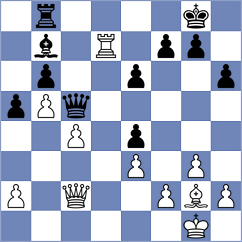 Gyurjinyan - Sobek (chess.com INT, 2025)