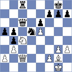 Kim - Zemlyanskii (chess.com INT, 2023)