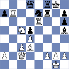 Dominguez Perez - Gireman (chess.com INT, 2023)