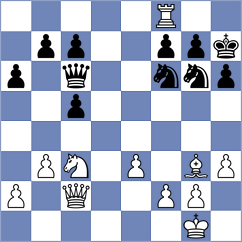 Bluebaum - Martinez Reyes (chess.com INT, 2025)