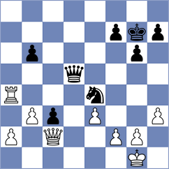 Korobov - Perez Rodriguez (Chess.com INT, 2020)