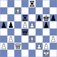 Saraci - Smirnov (New York USA, 2024)
