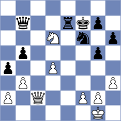 Esipenko - Izoria (chess.com INT, 2022)