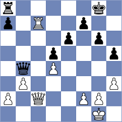 Oner - Nikolovski (Skopje MKD, 2024)