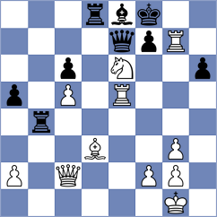 Matlakov - Antipov (chess.com INT, 2024)