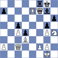 Fernandez - Zysk (Sharjah, 1985)