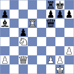 Kovacevic - Bogosavljevic (Sombor, 2004)